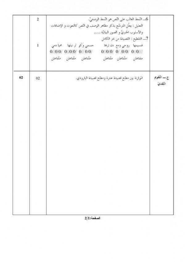 مواضيع مقترحة للبكالوريا في مادة اللغة العربية  شعبة آداب و فلسفة 3339111