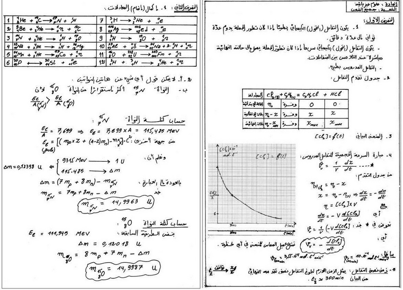 مواضيع في مادتي الفيزياء والرياضيات + تصحيح نموذجي (شعبتي تقني رياضي وعلوم تجريبية) 5382058