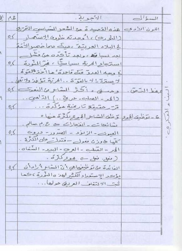 نماذج لاختبارات الثلاثياث الثلاث في اللغة العربية: 8504575